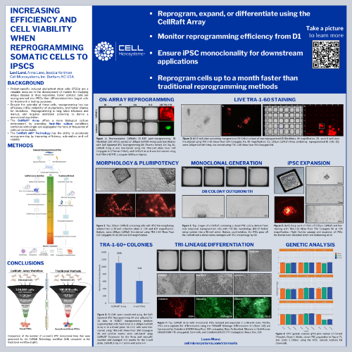 INCREASING EFFICIENCY AND CELL VIABILITY (ISSCR- Lexi Land)